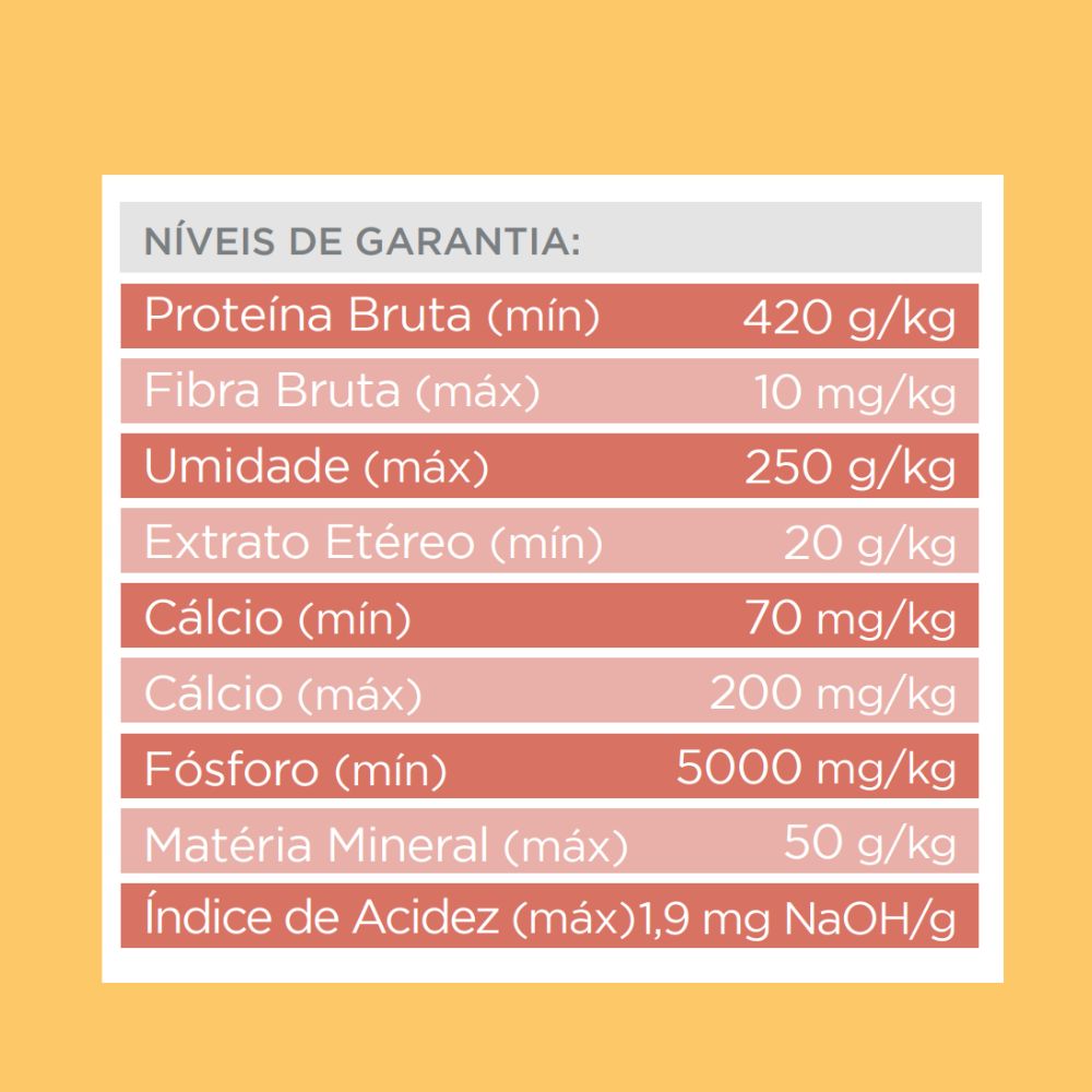 PETISCO JUST - SLICE FRANGO