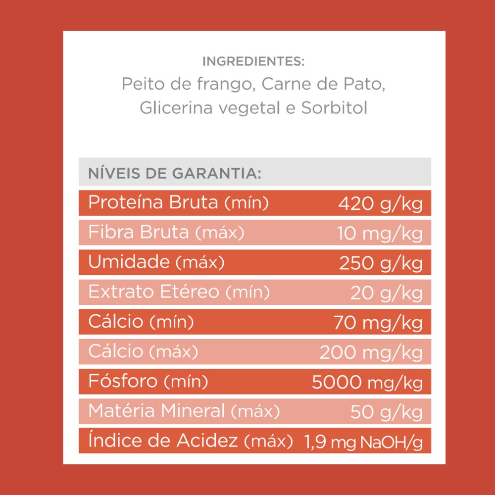 PETISCO JUST - SLICE MIX PATO E FRANGO