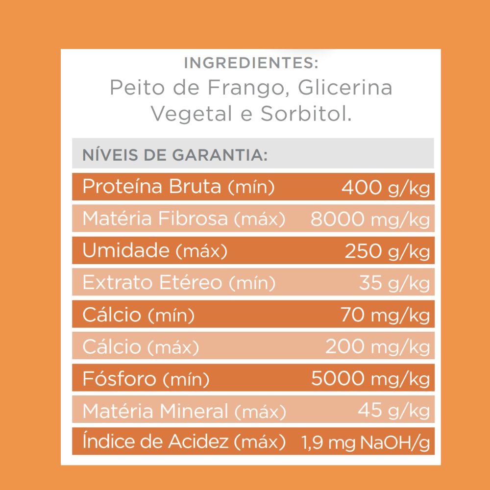 PETISCO JUST - STEAK FRANGO