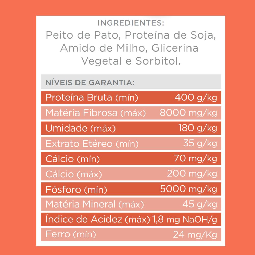 PETISCO JUST - STEAK DE PATO