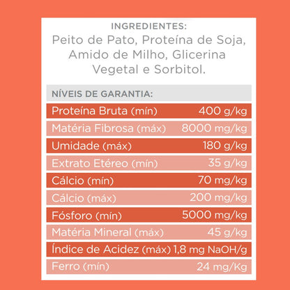 PETISCO JUST - STEAK DE PATO