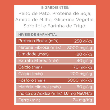 PETISCO JUST - CUBOS PATO